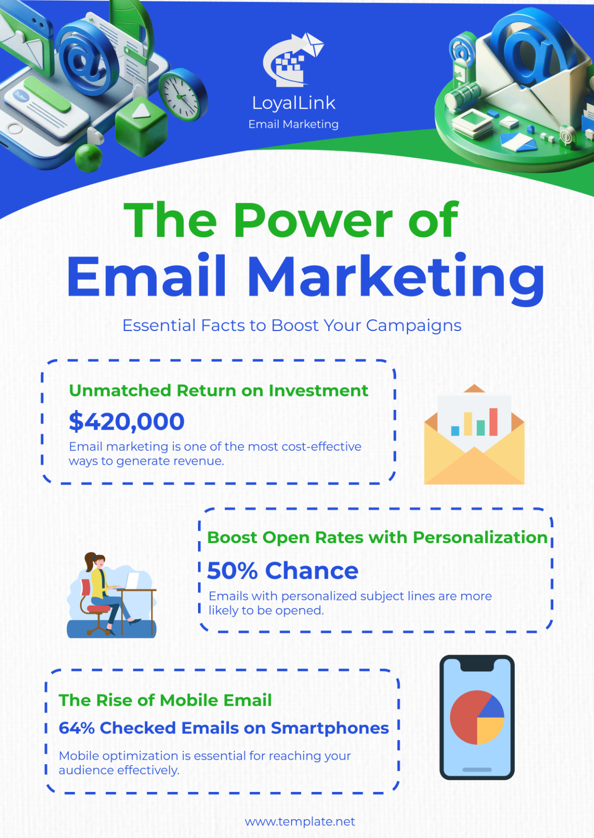 Free Email Marketing Infographics Template