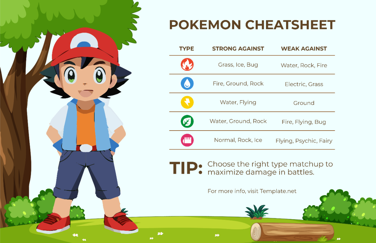 Free Pokemon Cheatsheet Template