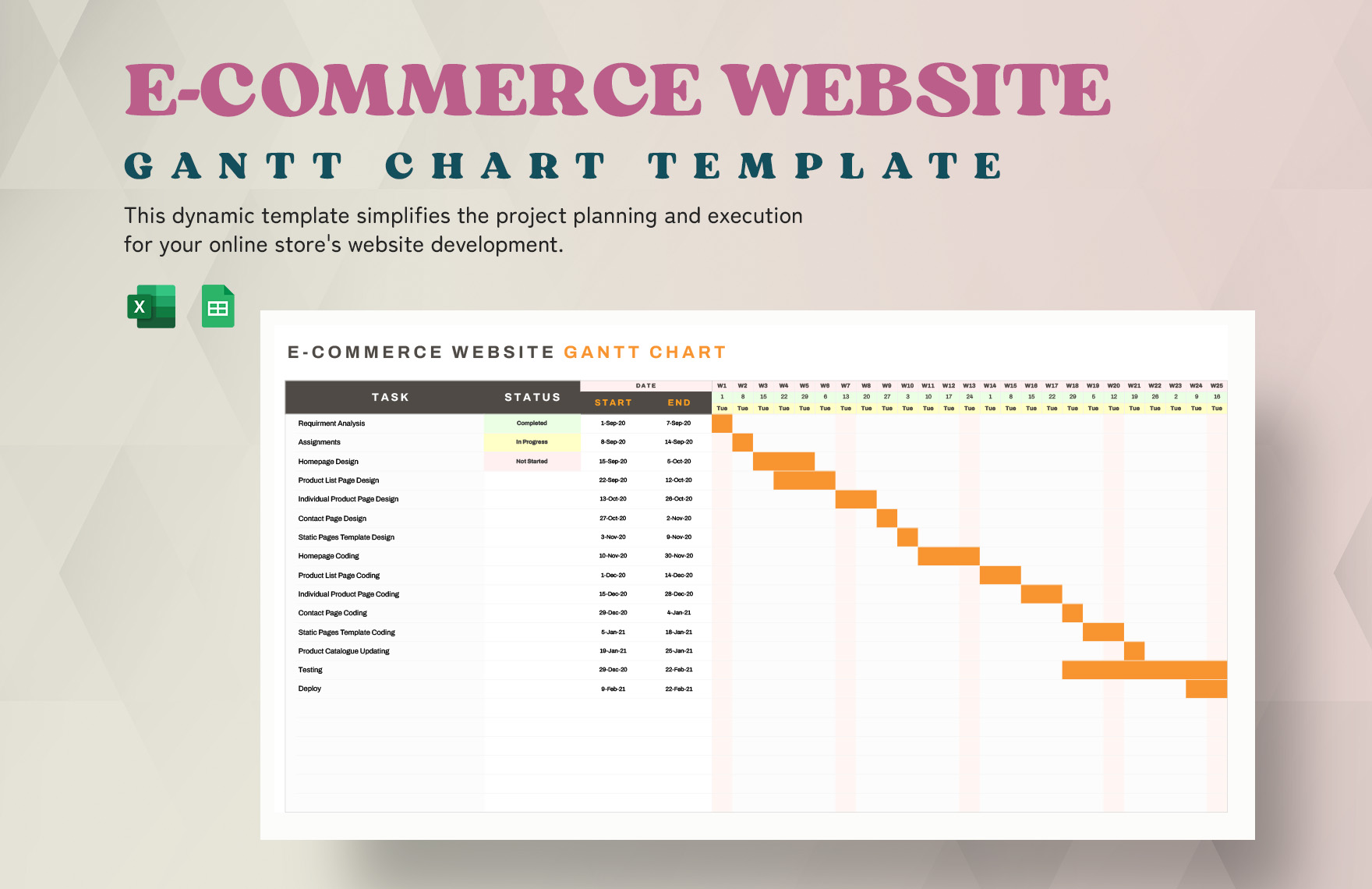 E-Commerce Website Gantt Chart Template in Excel, Google Sheets - Download | Template.net