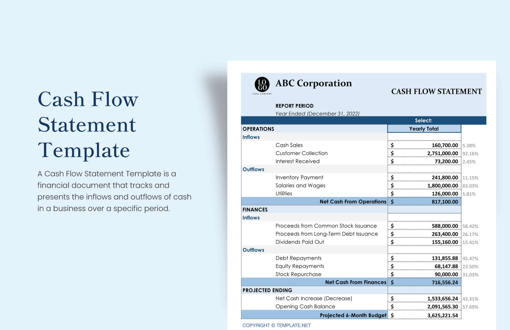 Nonprofit Organization Cash Flow Statement Template - Download in Word ...