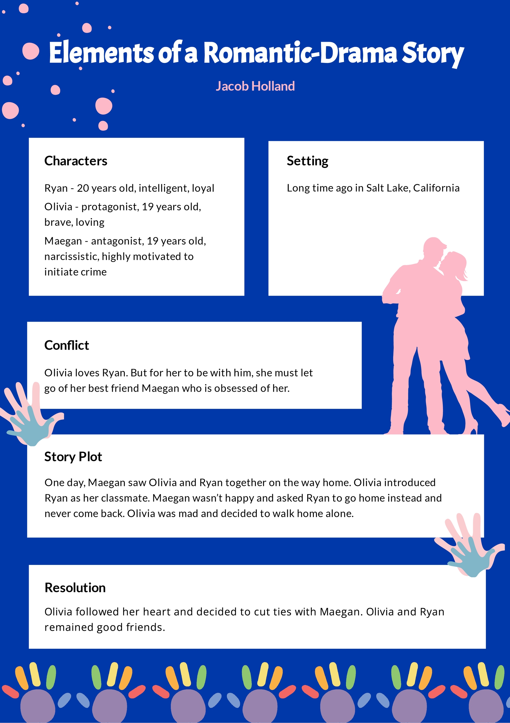 Story Graphic Organizer Template