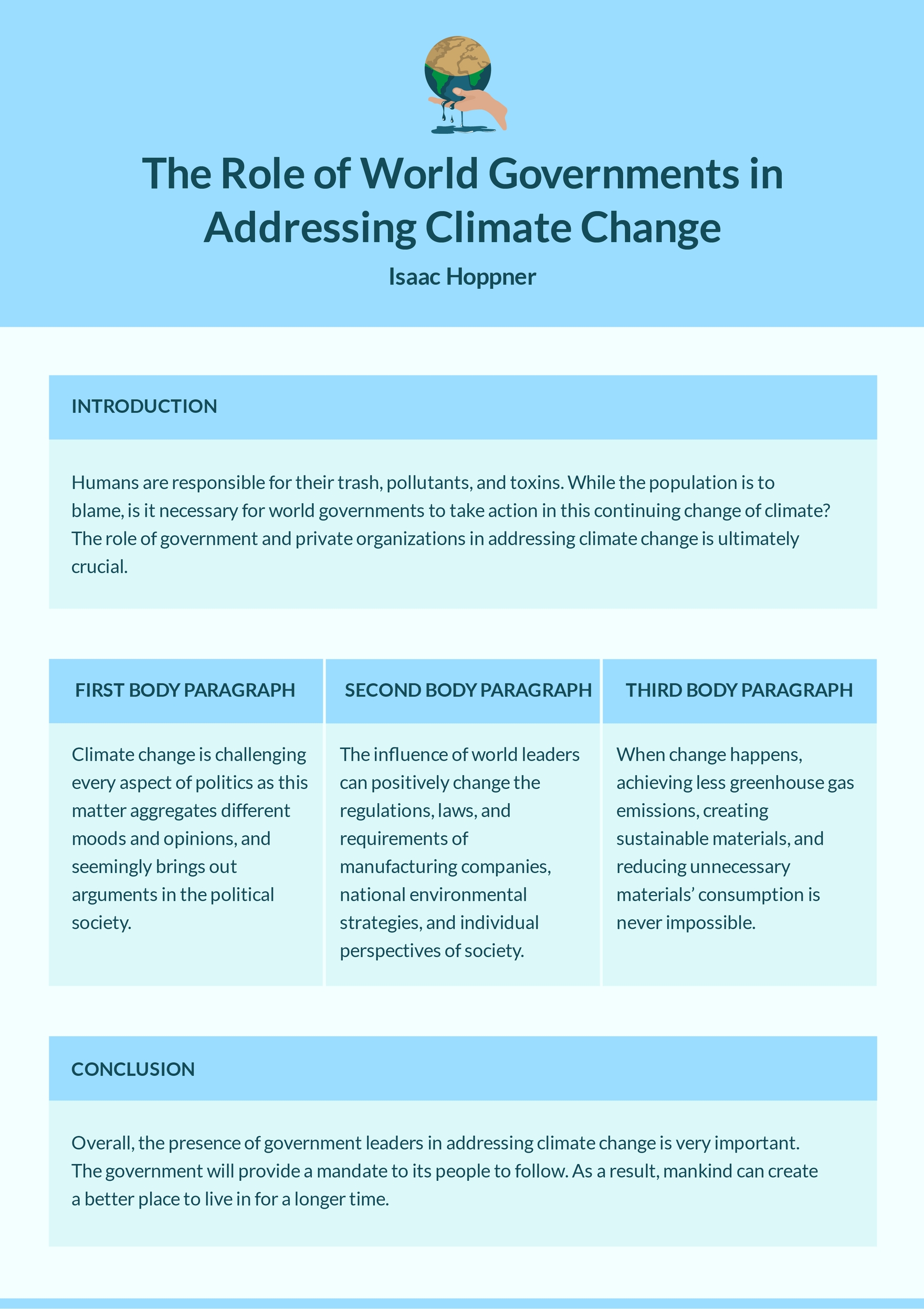 Argumentative Essay Graphic Organizer Template