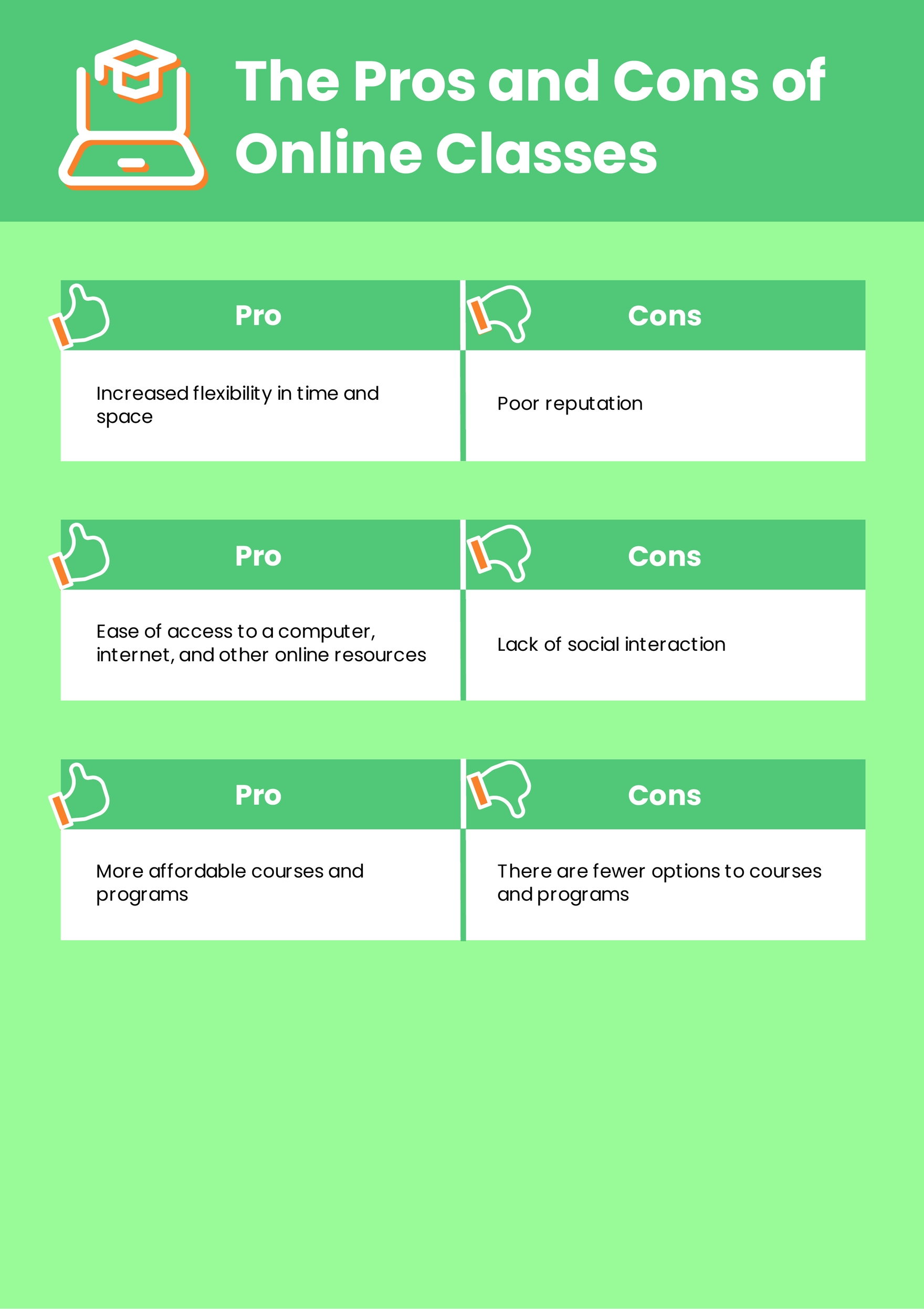 T Chart Graphic Organizer Template