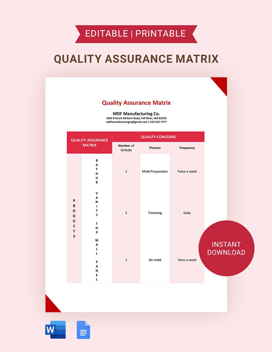 Quality Matrix Template