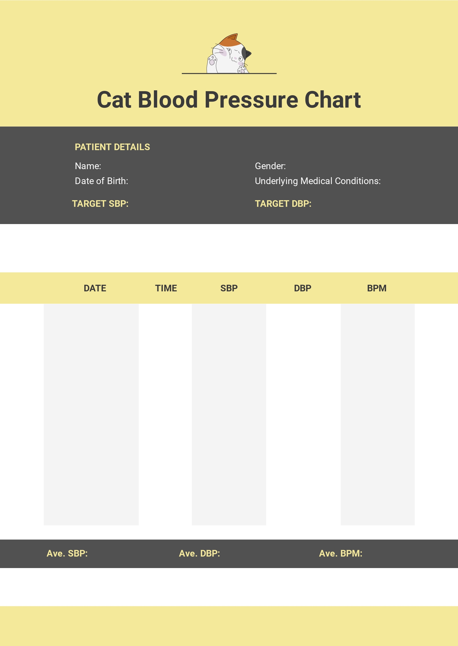 Cat Blood Pressure Chart