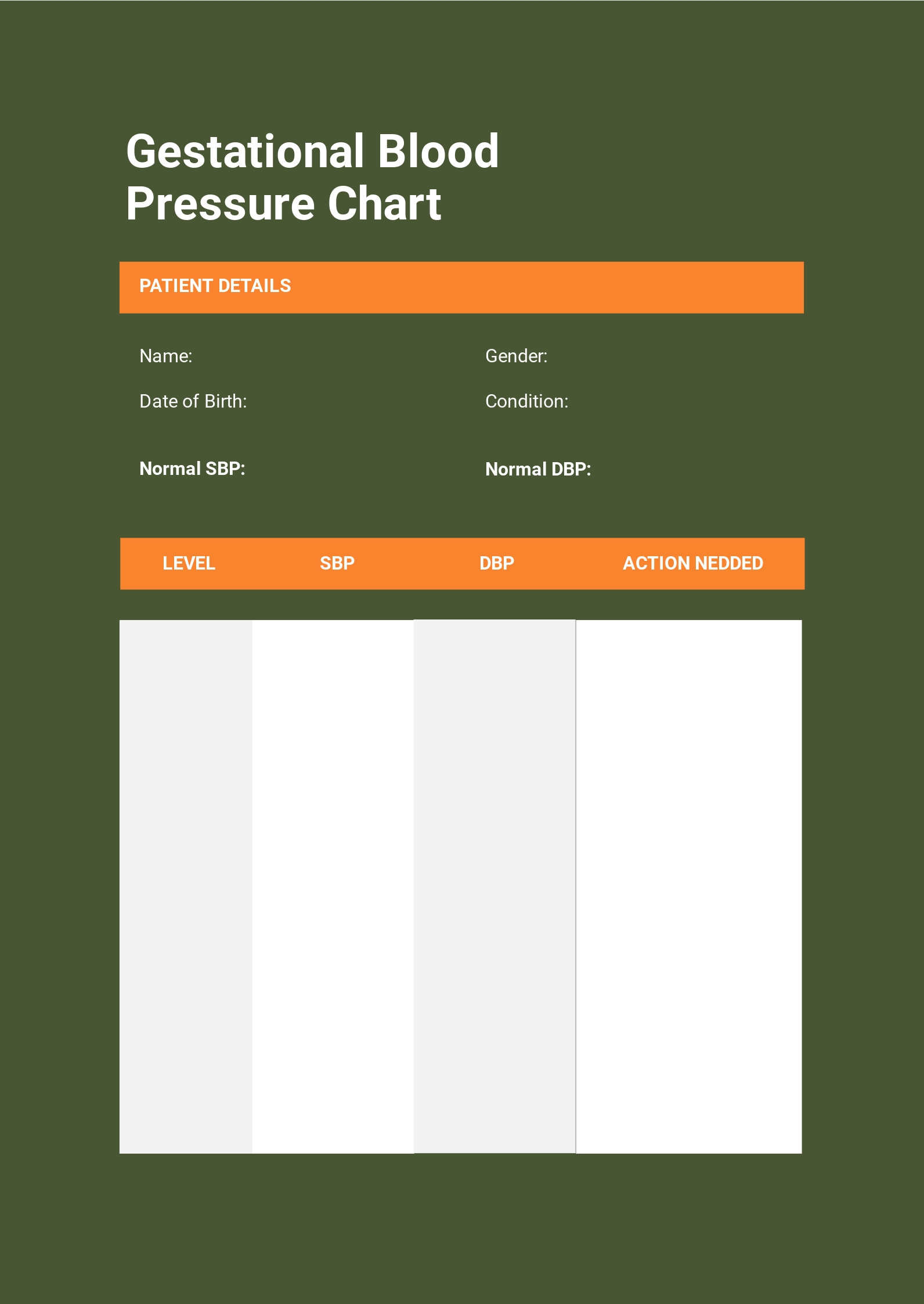 Gestational Blood Pressure Chart