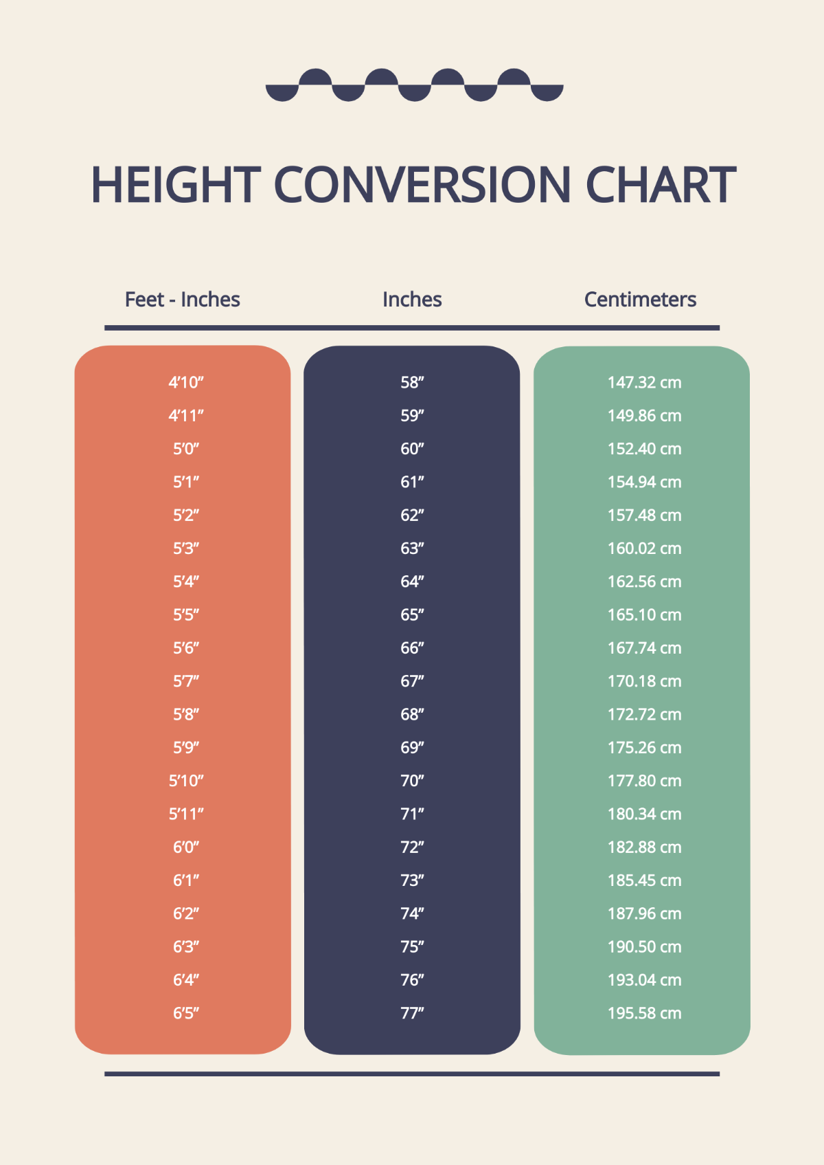 Height Conversion Chart Template - Edit Online & Download