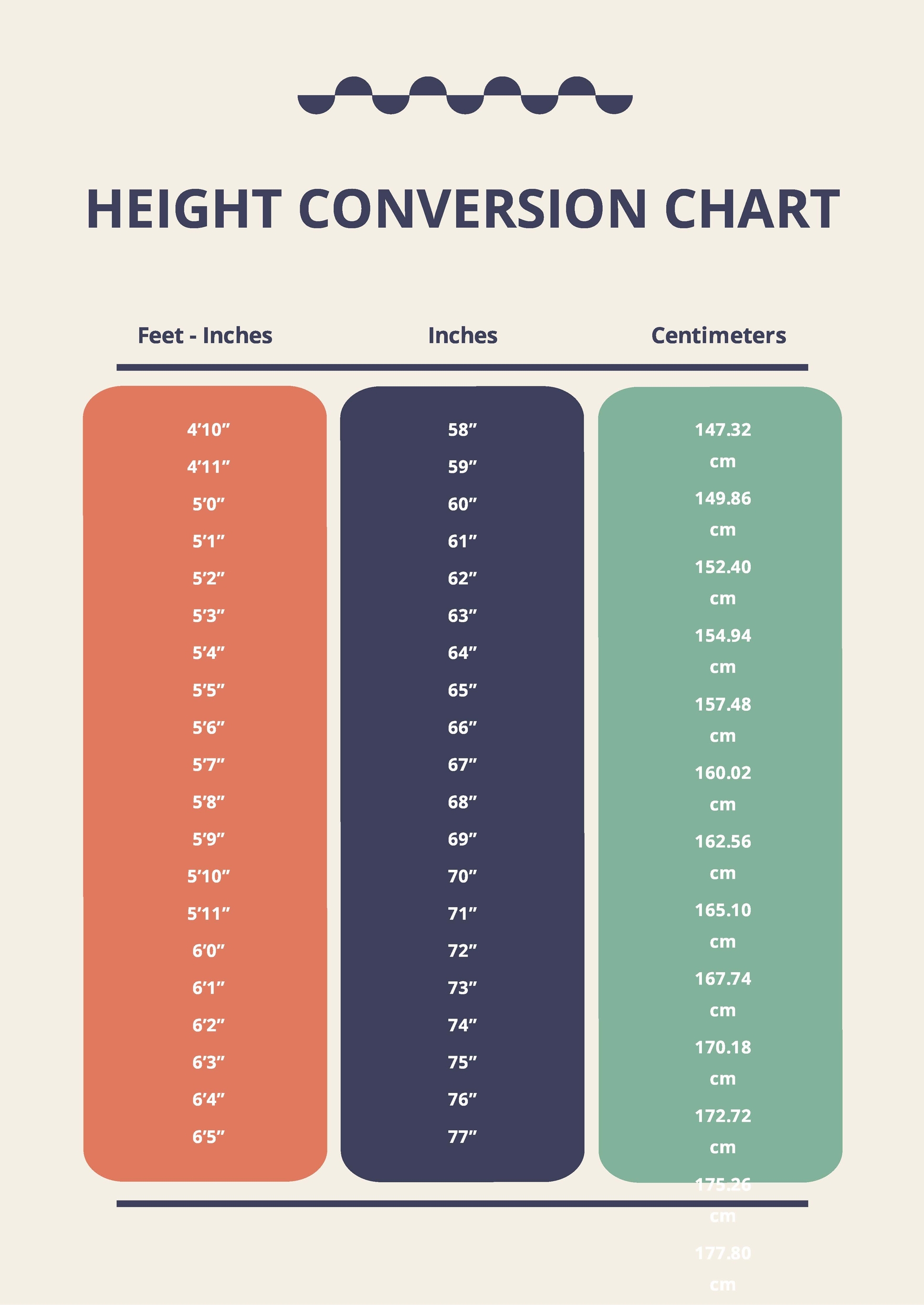 Height Conversion Chart in PDF - Download | Template.net