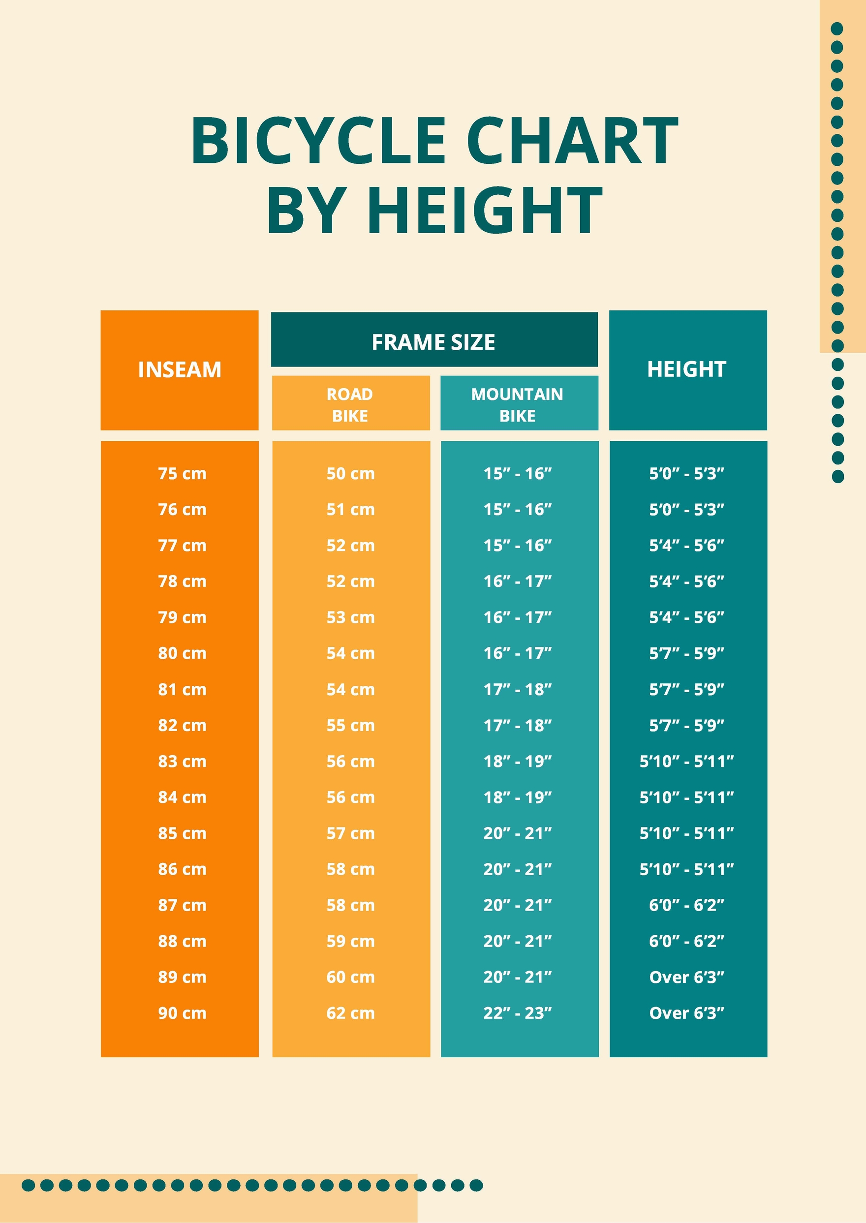 Bike Size Chart How To Choose (For Men, Women Kids), 60% OFF