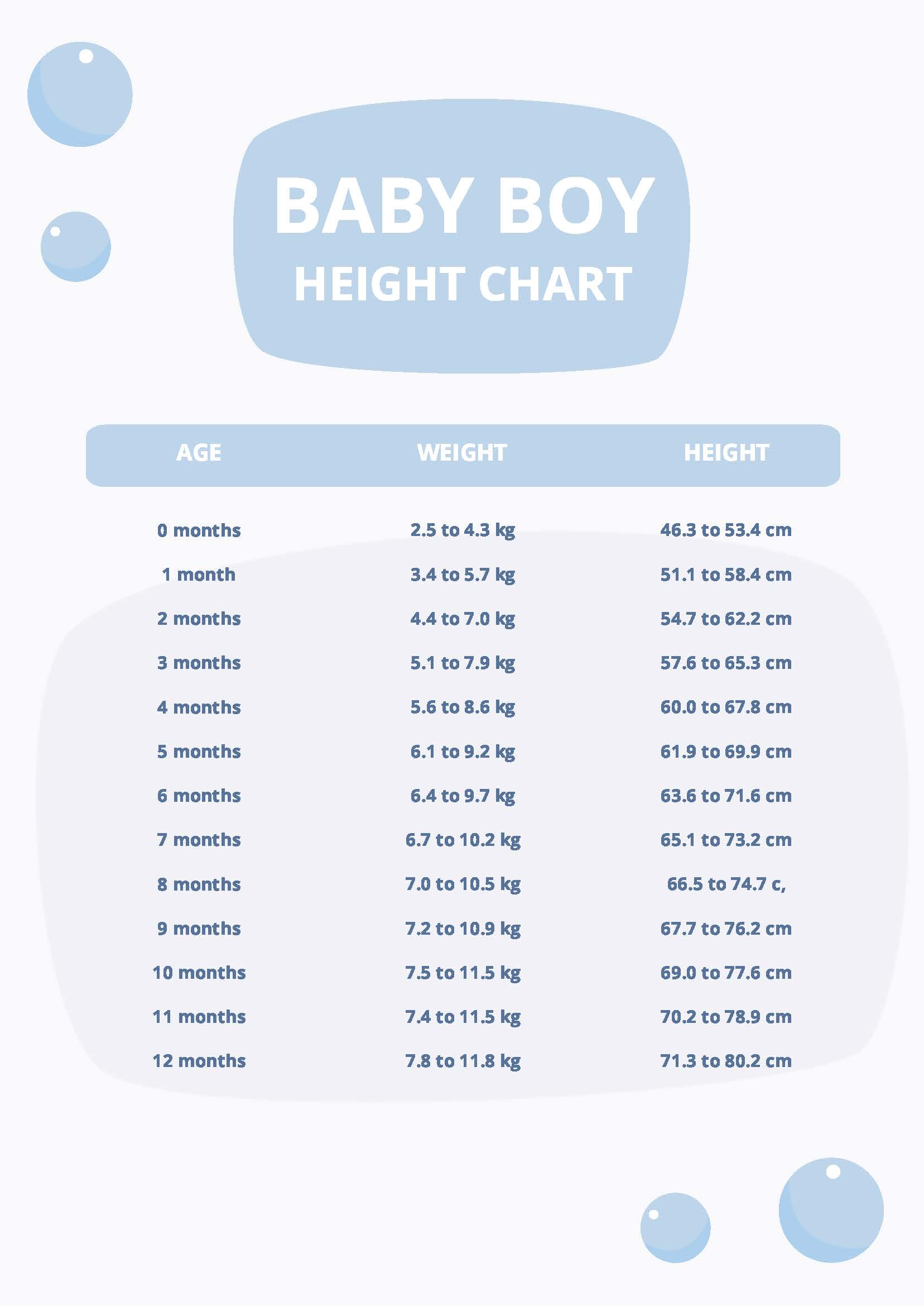 Free Baby Height And Weight Chart Download In PDF, 60% OFF