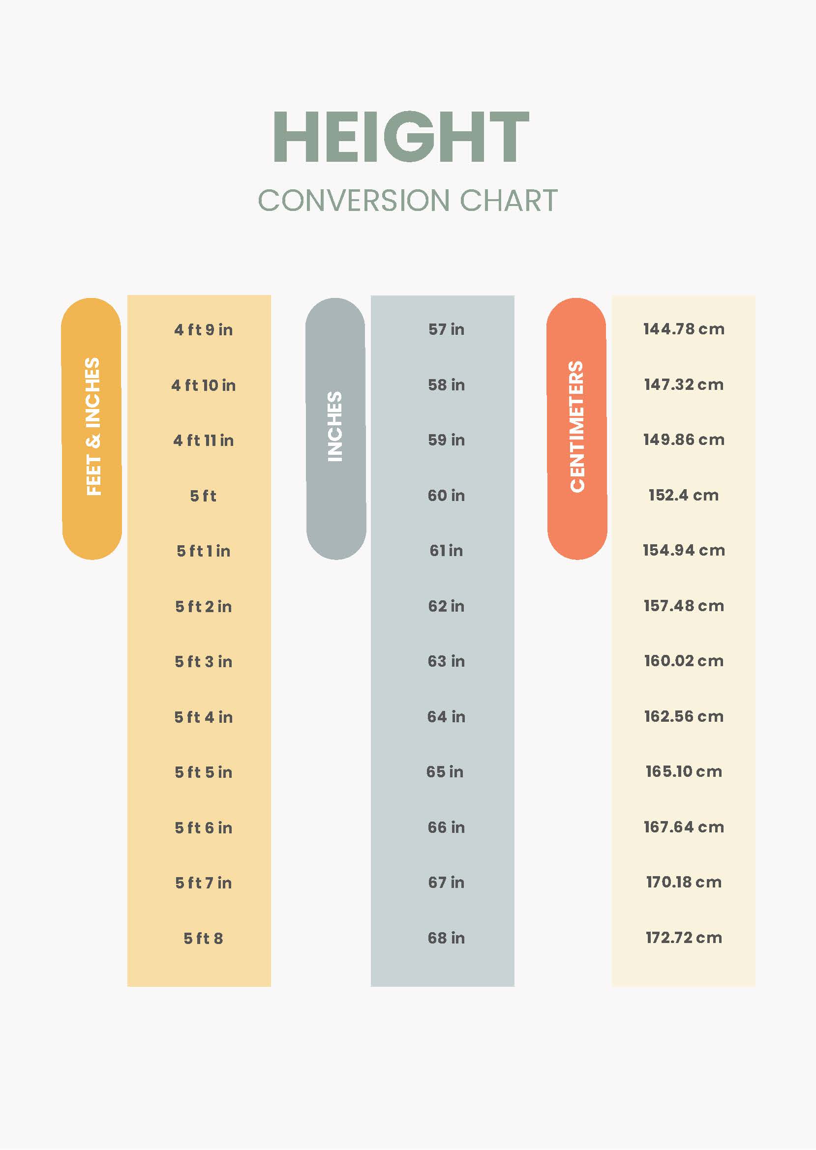 Height Conversion Chart in PDF - Download | Template.net