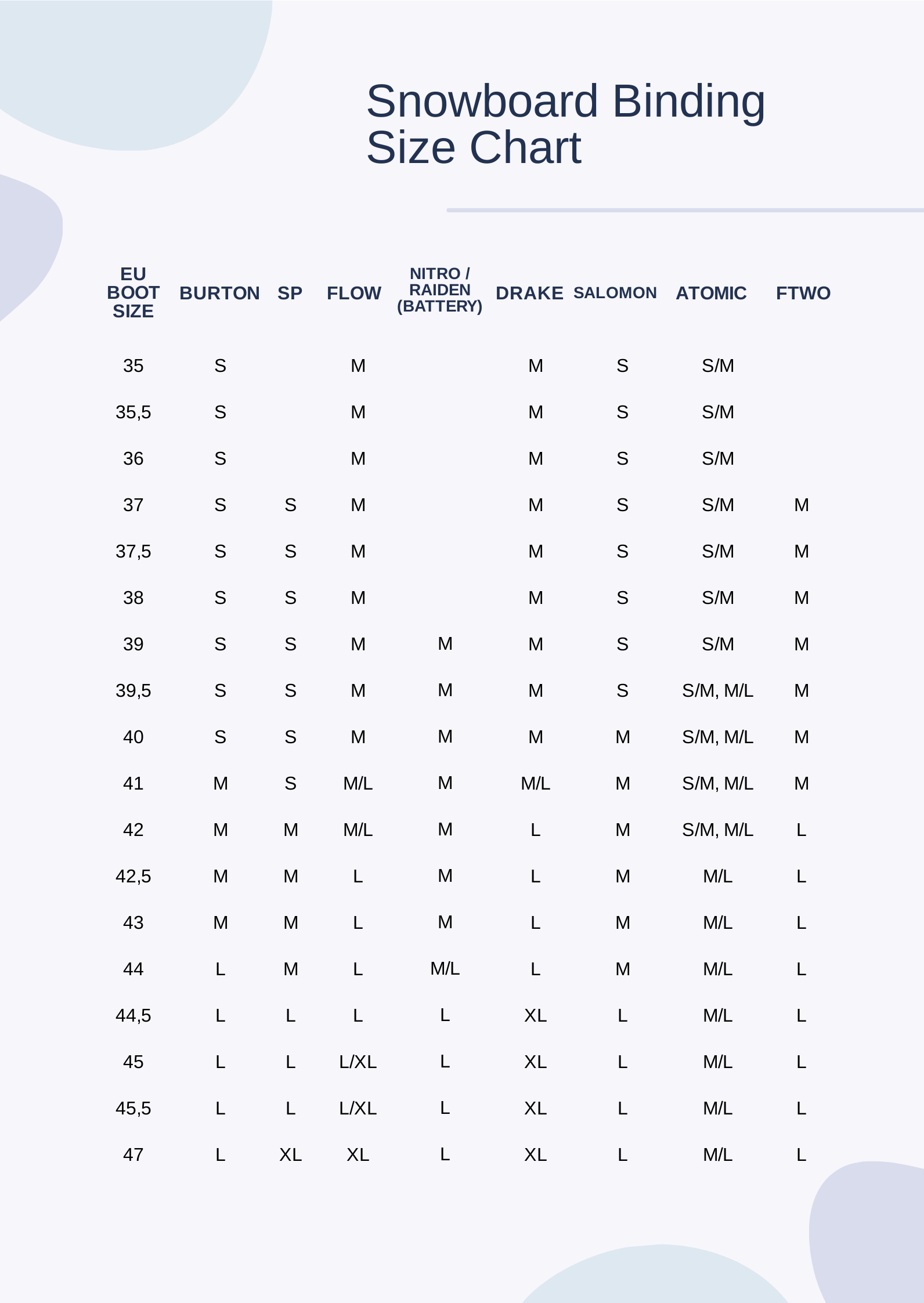 Snowboard Binding Size Chart