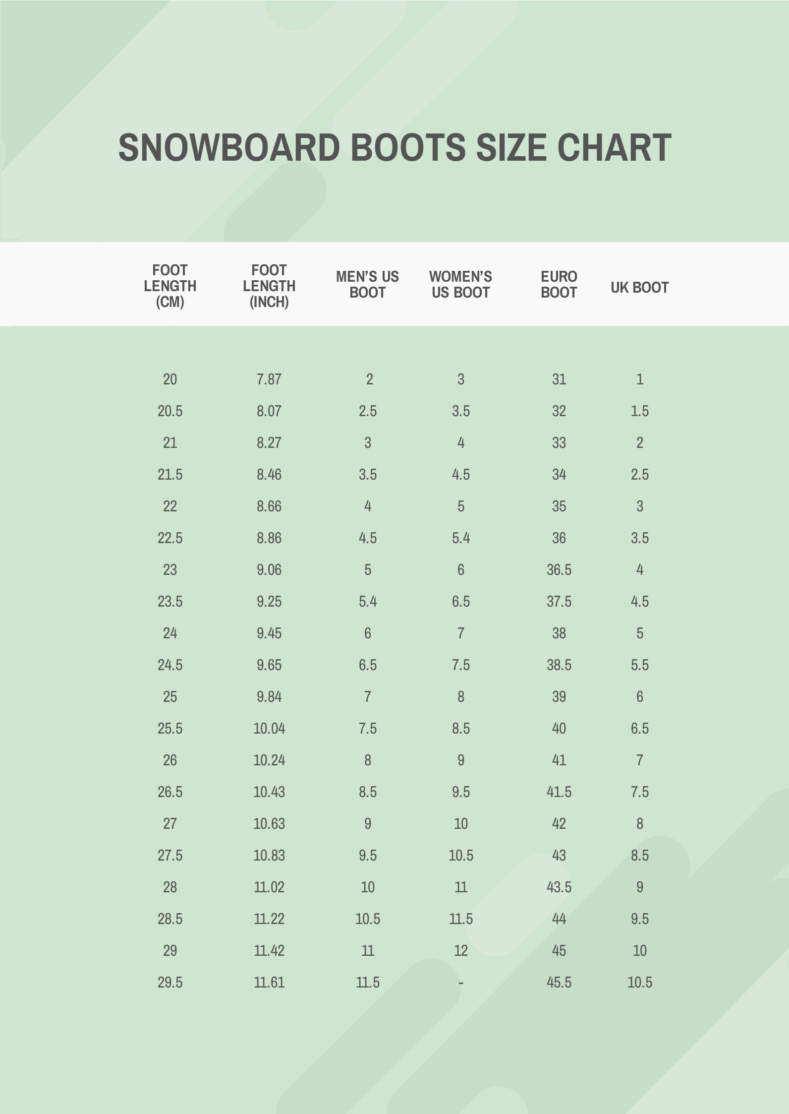  Snowboard Boots Size Chart