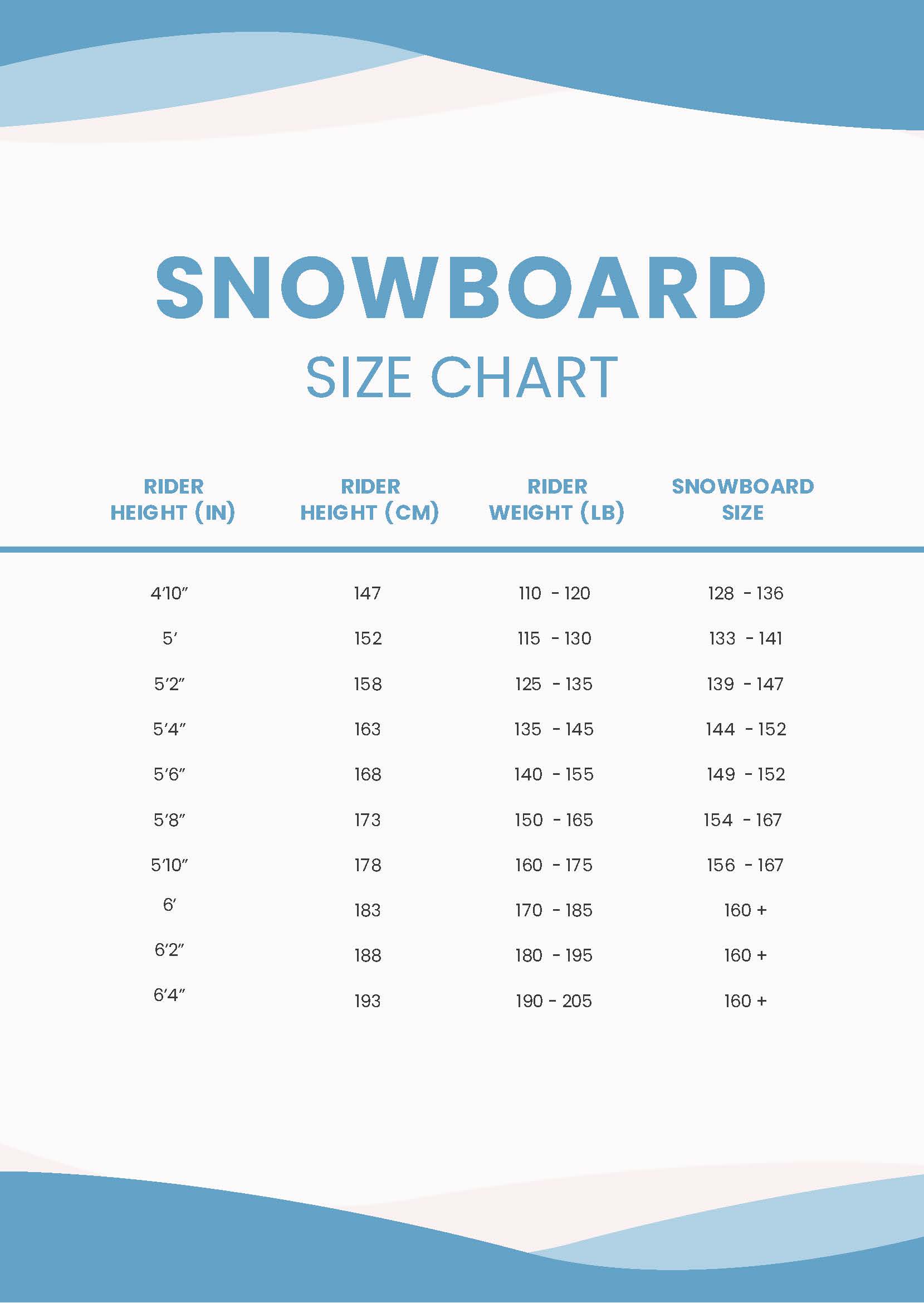 Snowboard Size Chart