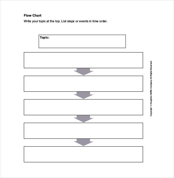 Free Printable Flow Chart Free Printable Templates - vrogue.co