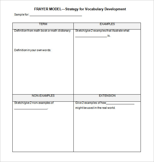 frayer model graphic organizer