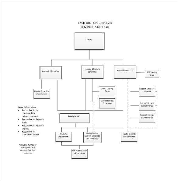 committee meeting minutes free download