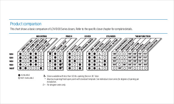 free pdf format product comparison chart template