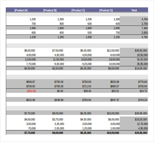 inventory analysis checklist free download