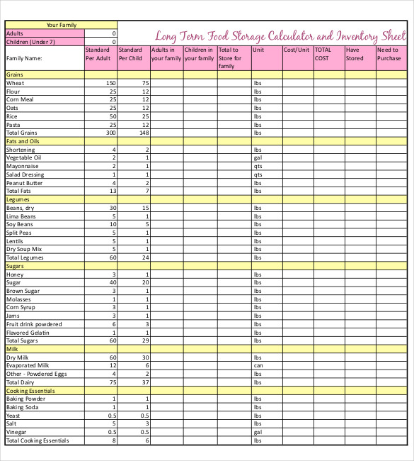 food storage inventory checklist template example