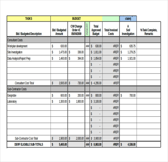 cost tracking order template