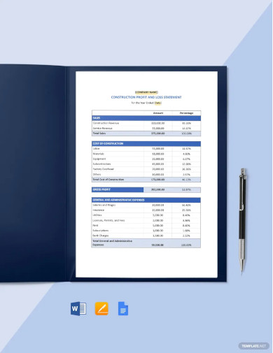 construction profit loss statement template