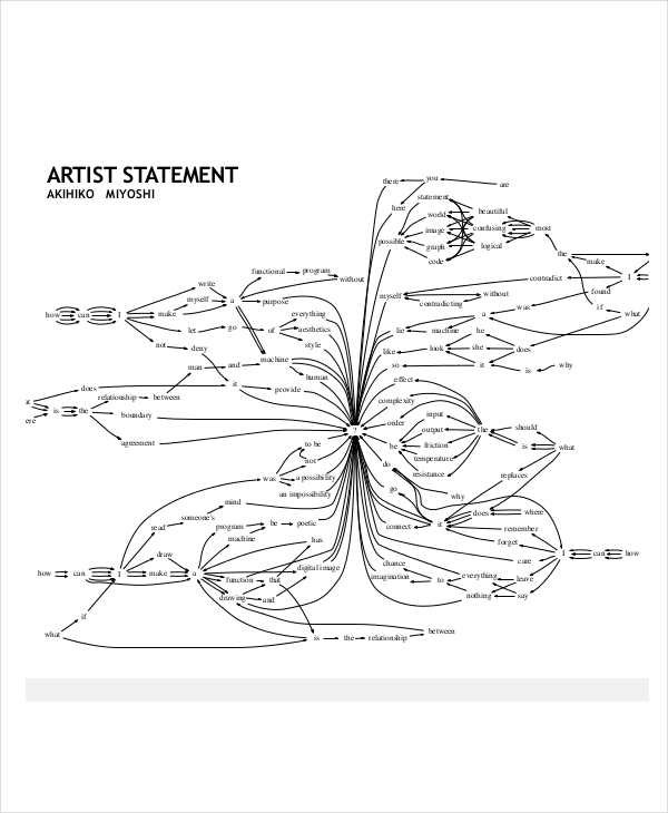 artist statement template