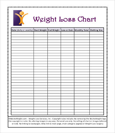 Weight Loss Chart Printable Template