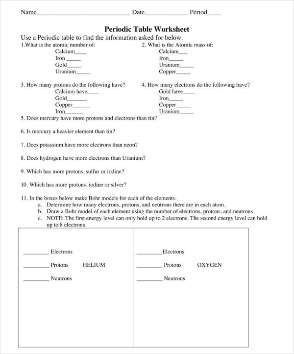 periodic table worksheet