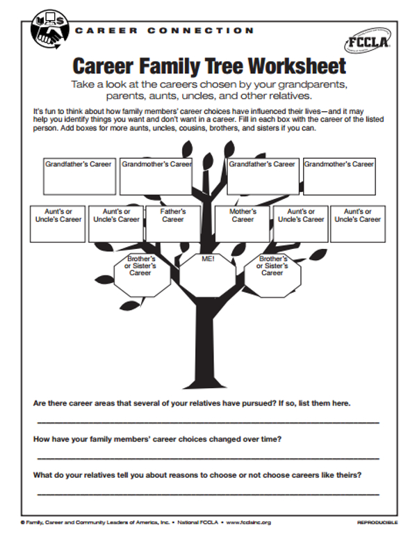 career family tree worksheet