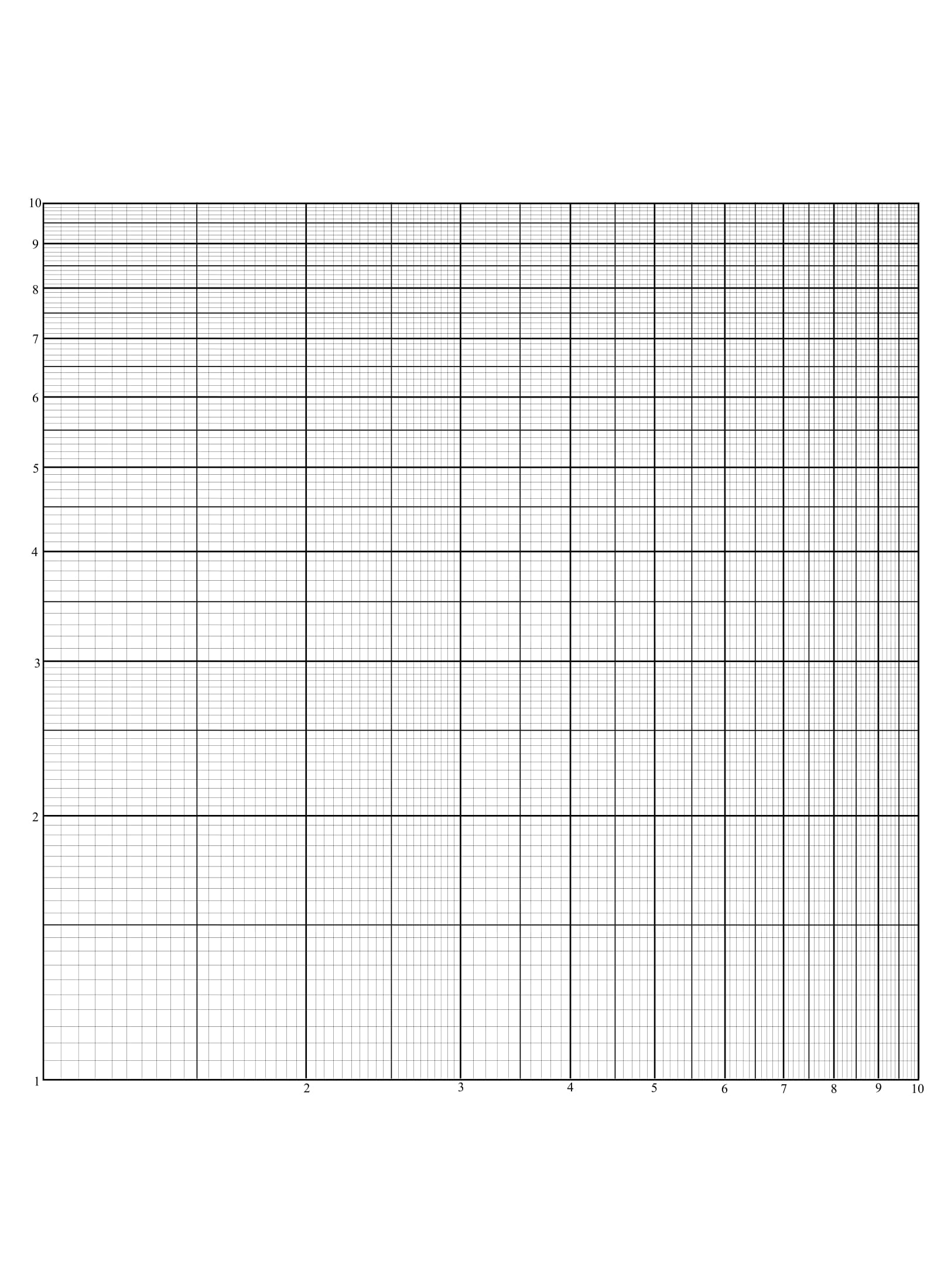 log log ruled paper template