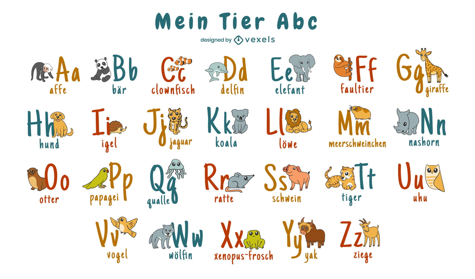 Wild animals alphabet German language set