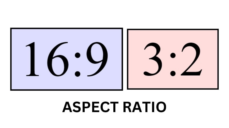 common aspect ratio of a video