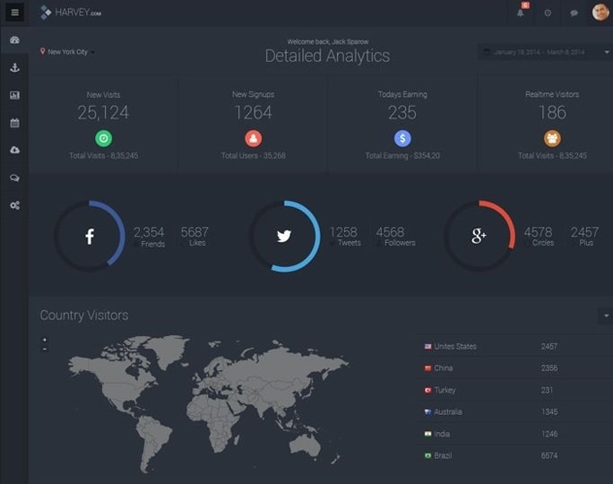 dark theme admin panel ui