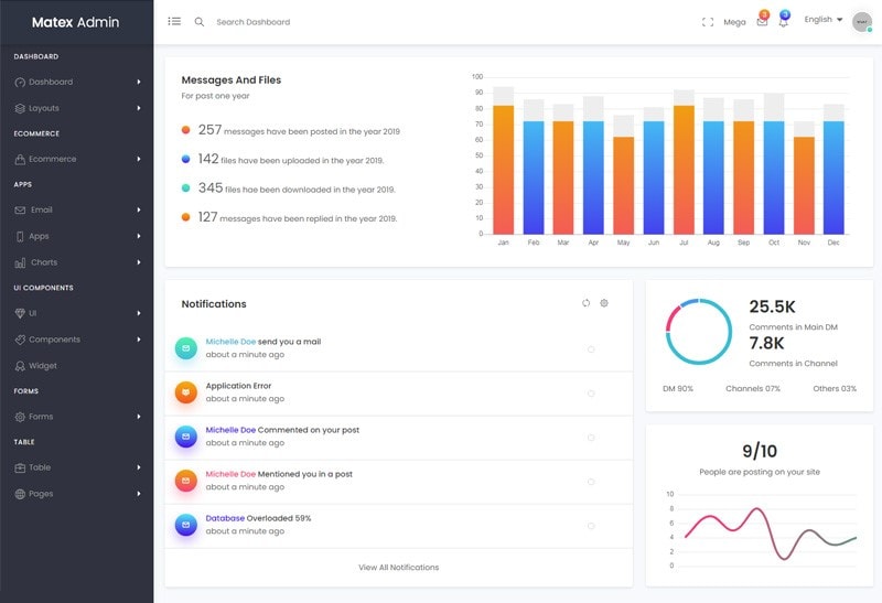 matex admin panel ux