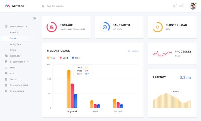 mintone to design admin ux ui