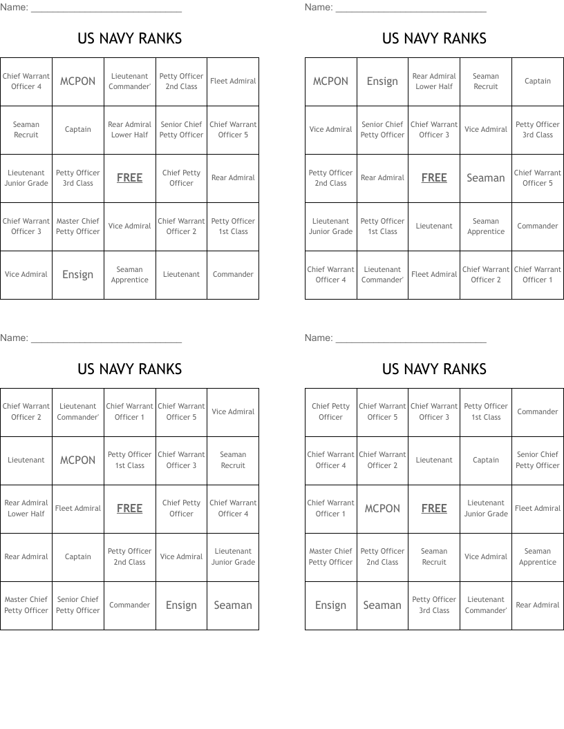 US NAVY RANKS Bingo Cards