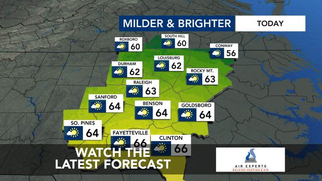 WRAL WeatherCenter Forecast