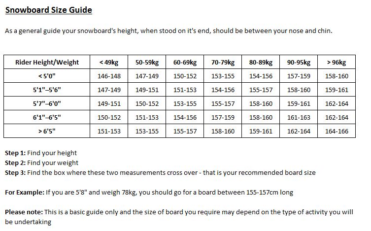 Snowboard Size Guide