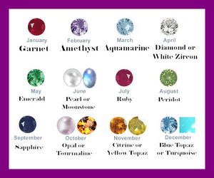 22 Fascinating Facts About Februarys Birthstone