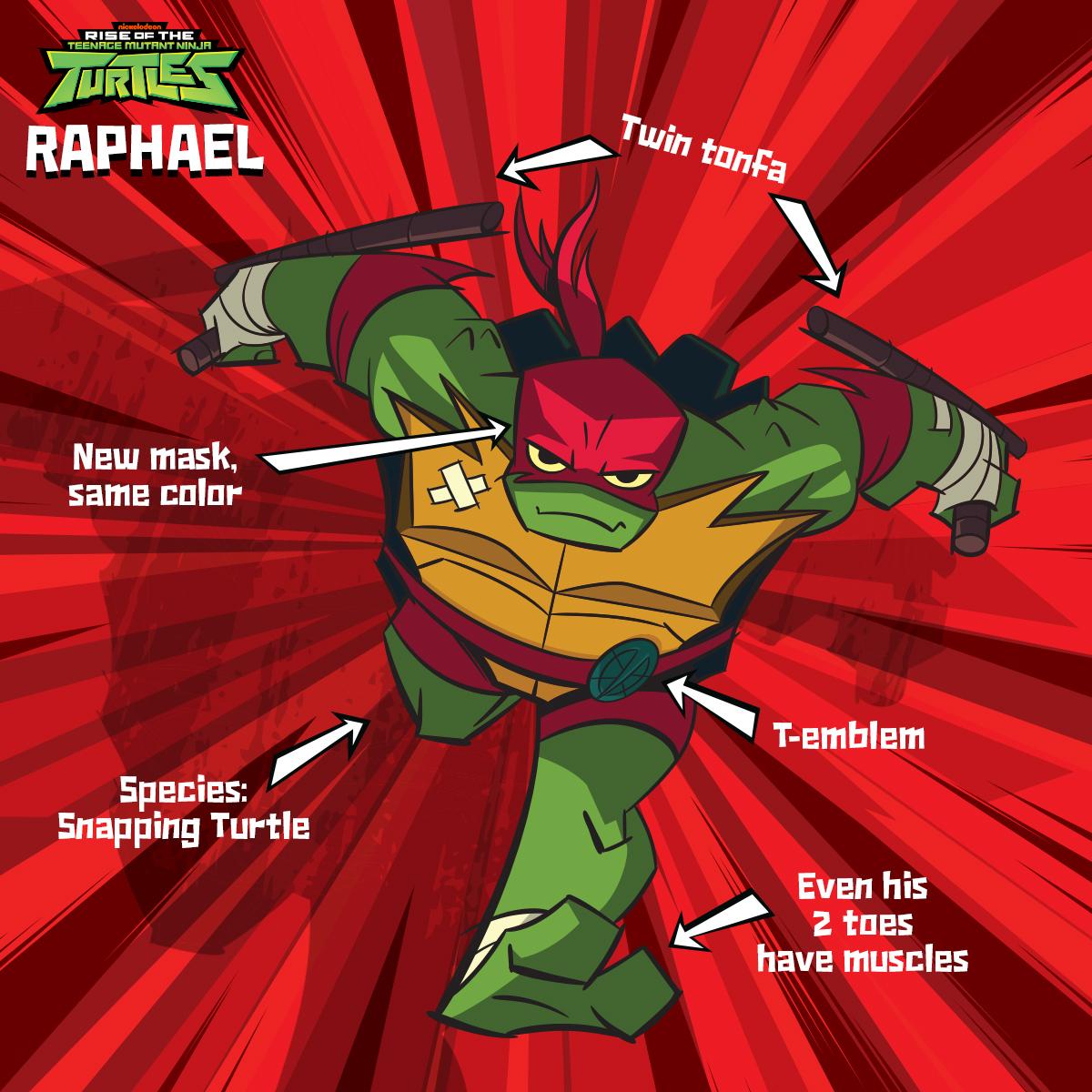 Tmnt Raph