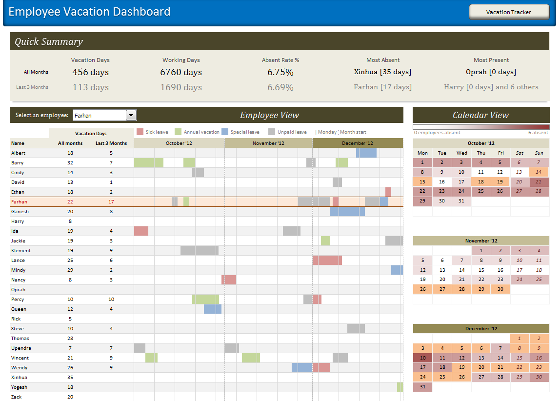 Vacation Tracker Excel 2024 - Aggy Lonnie