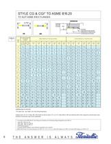 Spiral Wound Gasket - 9