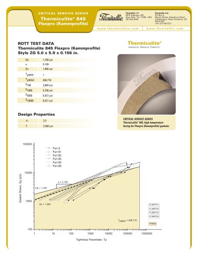 Thermiculite 845 Flexpro™ (kammprofile) facing  