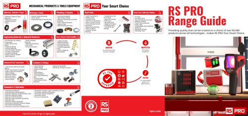 RS PRO Range Guide