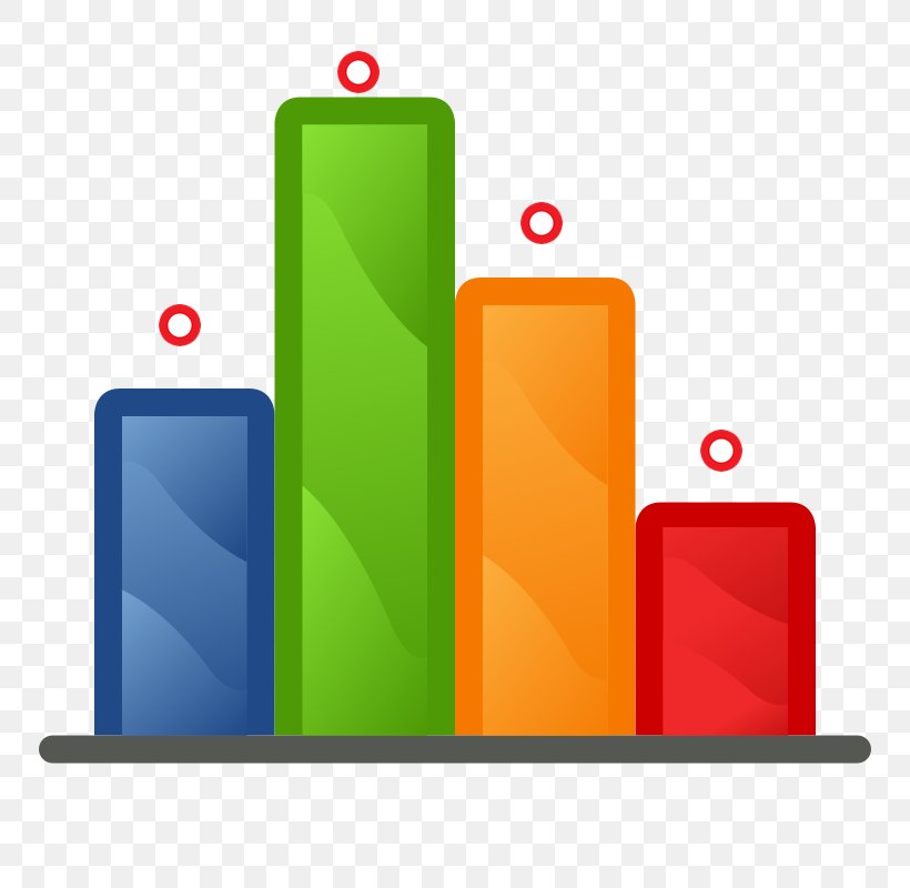 Bar Chart Graph Of A Function Clip Art, PNG, 800x800px, Bar Chart, Chart, Communication, Communication Device, Document Download Free