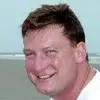 Bob Moeller - @bobmoeller3 Tiktok Profile Photo