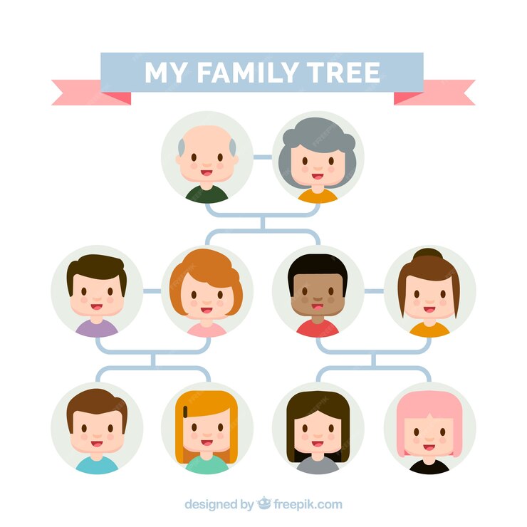 Free Vector | Fantastic family tree in flat design