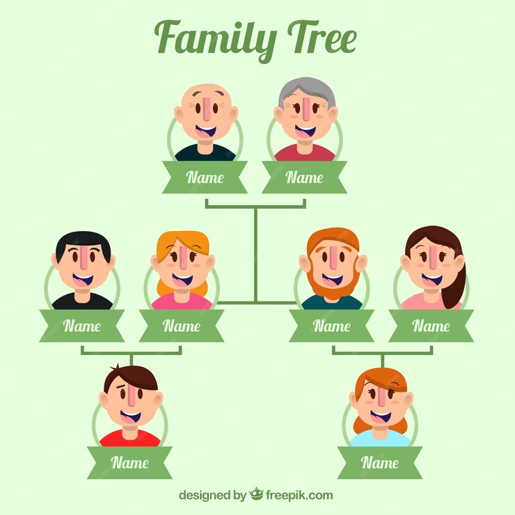 Free Vector | Flat tree with three generations