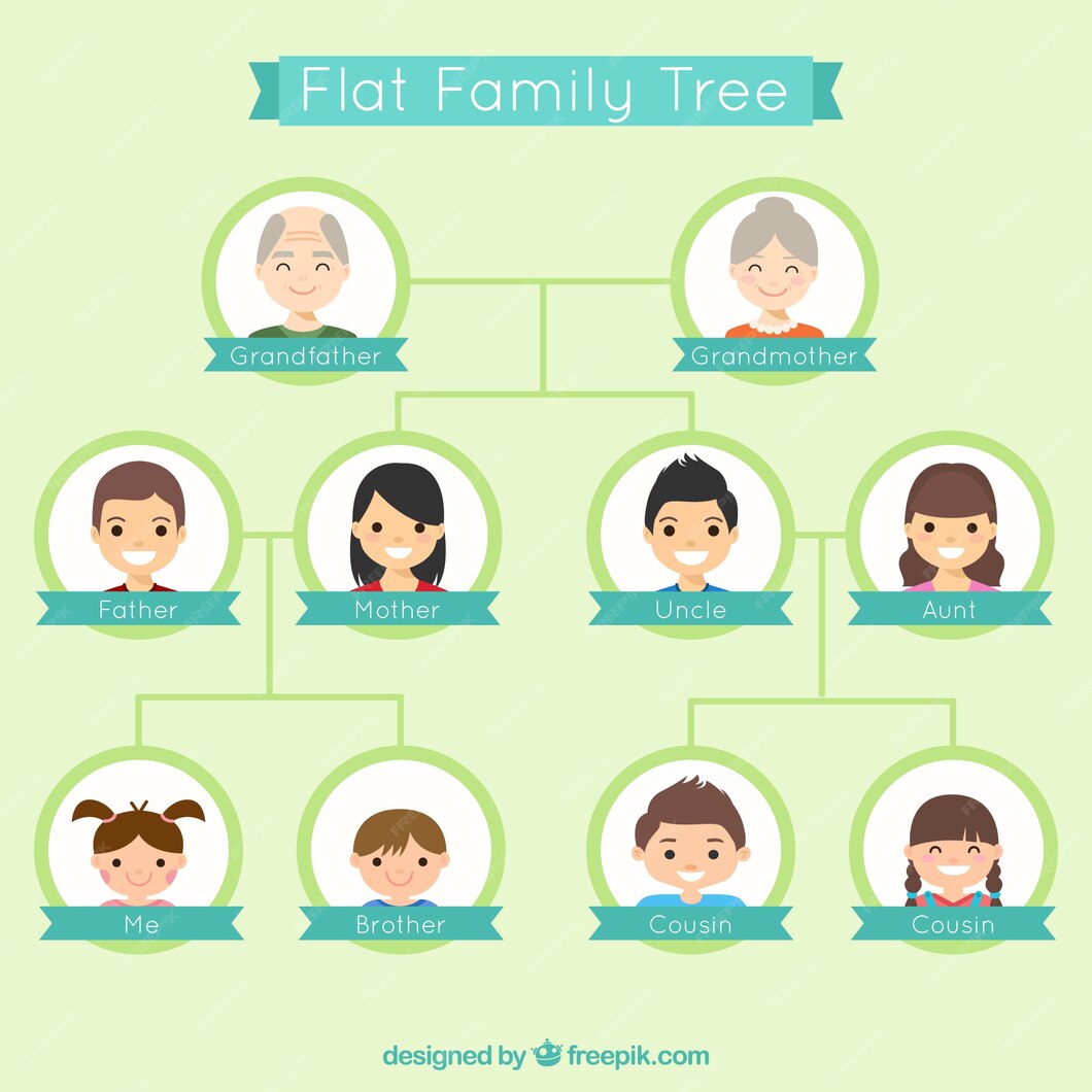 Free Vector | Nice genealogical tree in flat design